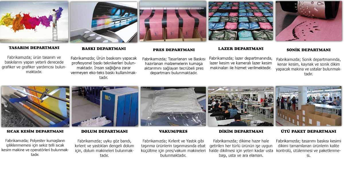 Plaj Kıyefeti tasarımı Baskısı ve Toptan İmalatı Plaj Kıyefeti tasarımı Baskısı ve Toptan İmalatı